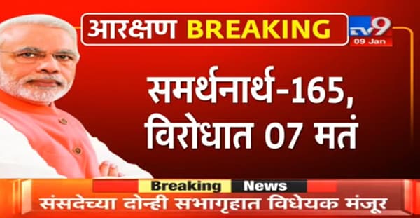 सवर्ण आरक्षण विधेयक राज्यसभेतही मंजूर
