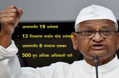 हे वाचाच, भारतीय म्हणून तुम्हालाही अण्णा हजारेंचा अभिमान वाटेल!