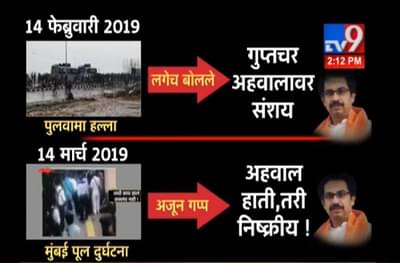 पूल दुर्घटनेचा उद्धव ठाकरेंच्या भाषणात साधा उल्लेखही नाही!