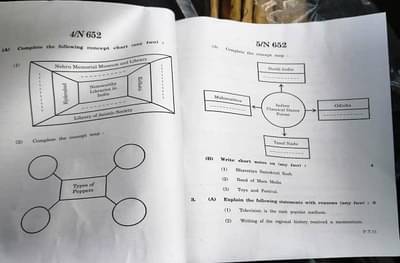 पेपर सुरु होण्याच्या दीड तास अगोदरच प्रश्नपत्रिका व्हॉट्सअप ग्रुपवर