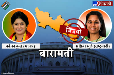 Baramati Lok sabha result 2019 : बारामती लोकसभा मतदारसंघ निकाल