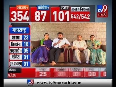 VIDEO: बाप म्हणून मुलाच्या मागे उभं राहणे कर्तव्य : राधाकृष्ण  विखे