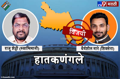 Hatkanangle Lok sabha result 2019 : हातकणंगले लोकसभा मतदारसंघ निकाल