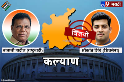 Kalyan Lok Sabha Result : कल्याण लोकसभा मतदारसंघ