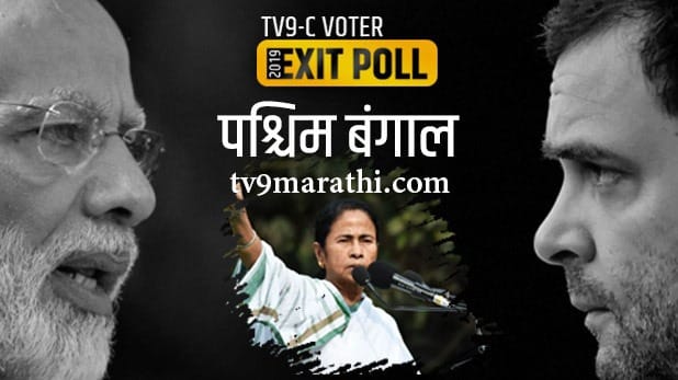 Tv9-C Voter Exit Poll : पश्चिम बंगालमध्ये भाजपची किंचित वाढ, बाकी दीदींचाच दबदबा Tv9-C Voter Exit Poll : पश्चिम बंगालमध्ये भाजपची किंचित वाढ, बाकी दीदींचाच दबदबा