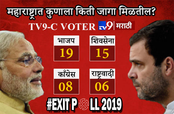 Exit Polls : महाराष्ट्रातील अन्य एक्झिट पोलचे अंदाज एकाच ठिकाणी Exit Polls : महाराष्ट्रातील अन्य एक्झिट पोलचे अंदाज एकाच ठिकाणी