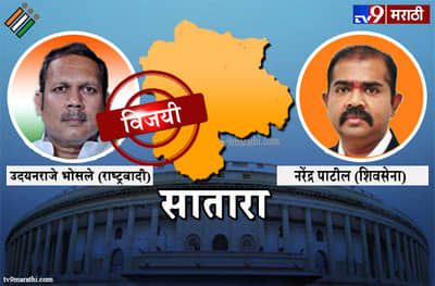 Satara Lok sabha result 2019 : सातारा लोकसभा मतदारसंघ निकाल