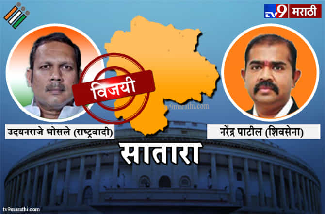 Satara Lok sabha result 2019 : सातारा लोकसभा मतदारसंघ निकाल