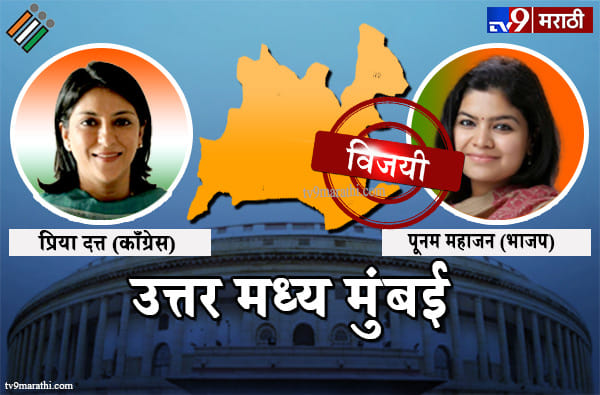 Mumbai North central Lok sabha Result 2019 : उत्तर मध्य मुंबई लोकसभा मतदारसंघ निकाल Mumbai North central Lok sabha Result 2019 : उत्तर मध्य मुंबई लोकसभा मतदारसंघ निकाल