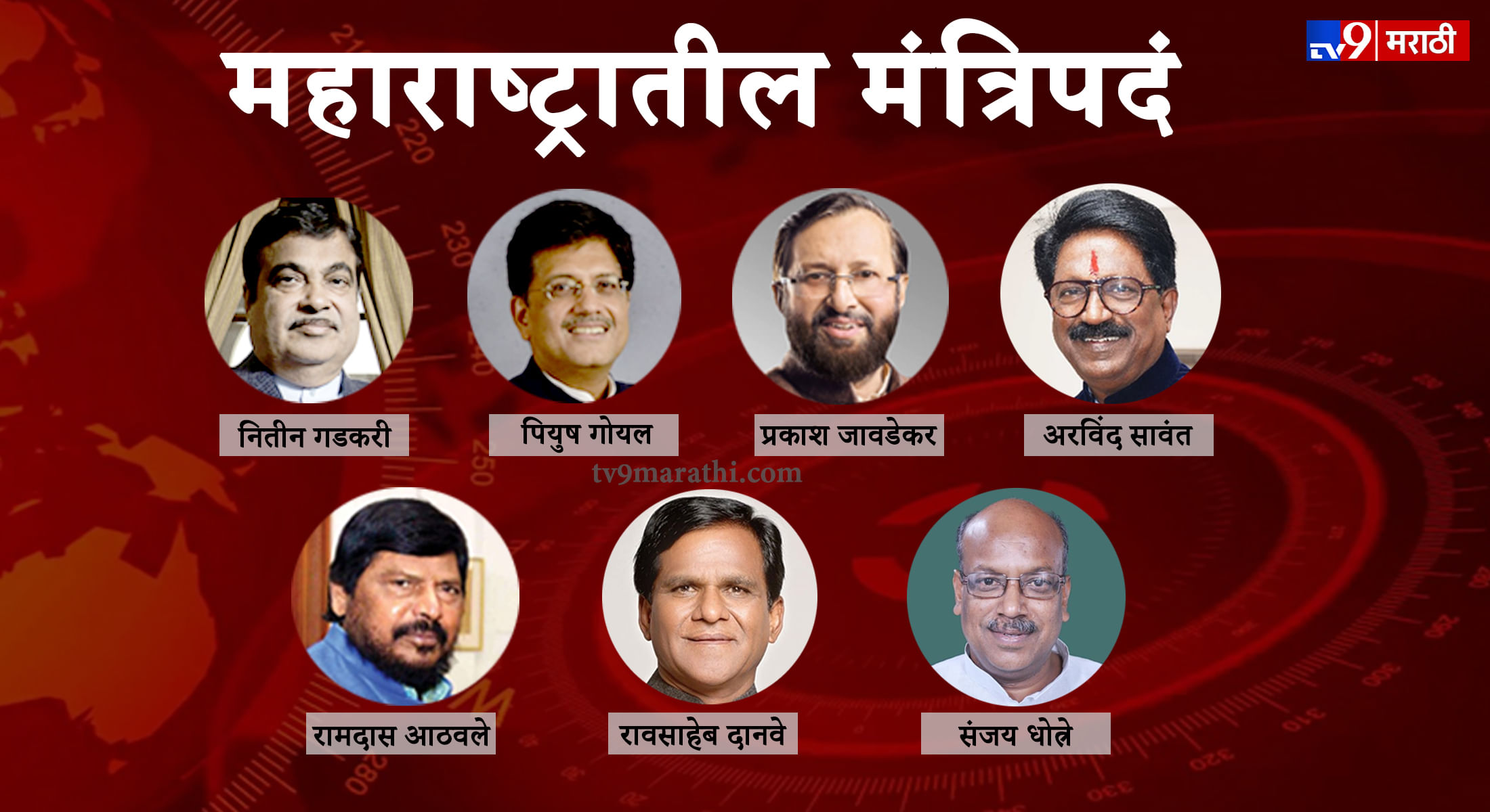 महाराष्ट्रातील 7 मंत्र्यांकडे कोणतं मंत्रालय? Marathi News List of