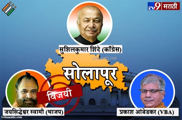 प्रकाश आंबेडकर तिसऱ्या क्रमांकावर, सोलापुरात भाजपचा दणदणीत विजय