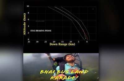 Mission Chandrayaan-2 : सोशल मीडियावर ‘भाई लँड करा दे’ हॅशटॅगचा पाऊस