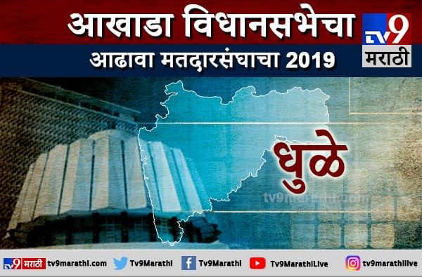 धुळे आढावा : तीन आमदार देणाऱ्या जिल्ह्यात काँग्रेसची प्रतिष्ठा पणाला