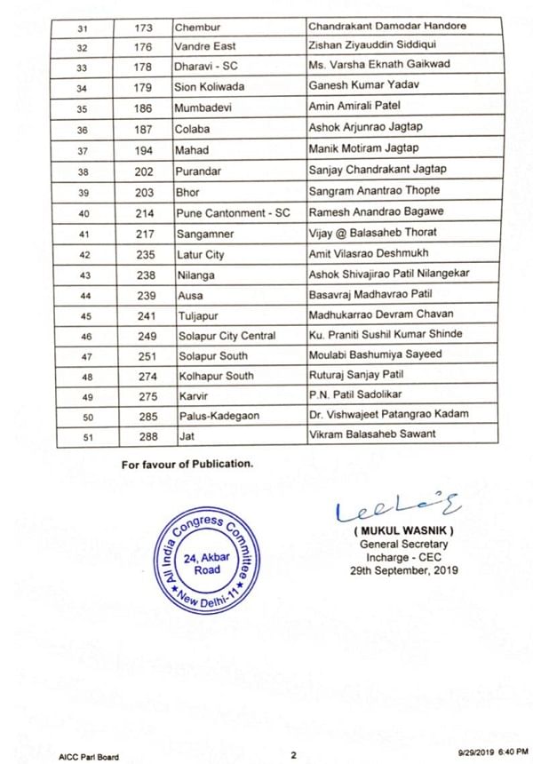 Congress Assembly Candidate List