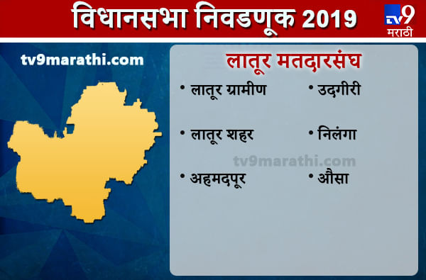 Latur district Assembly results | लातूर जिल्हा विधानसभा निकाल