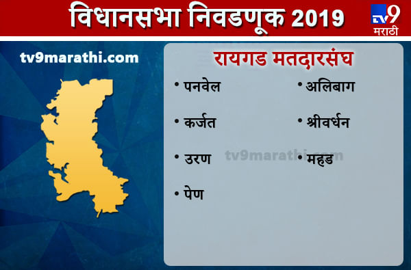 Raigad district Assembly results | रायगड जिल्हा विधानसभा निकाल