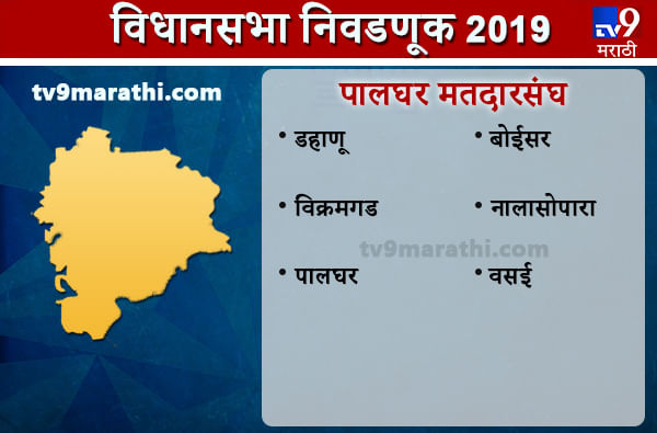 Palghar district Assembly results | पालघर जिल्हा विधानसभा निकाल