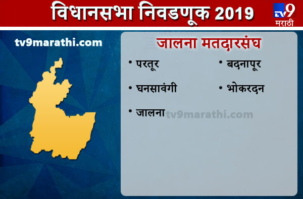 Jalna district Assembly results | जालना जिल्हा विधानसभा निकाल