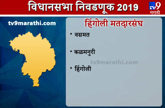 Hingoli district Assembly results | हिंगोली जिल्हा विधानसभा निकाल