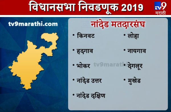 Nanded district Assembly results | नांदेड जिल्हा विधानसभा निकाल