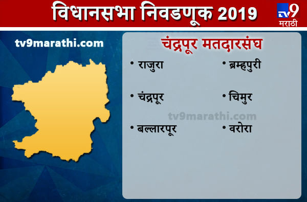 Chandrapur district Assembly results | चंद्रपूर जिल्हा विधानसभा निकाल