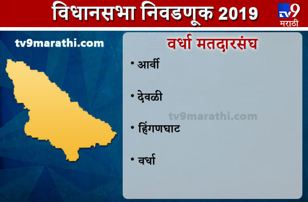 Wardha district Assembly results | वर्धा जिल्हा विधानसभा निकाल