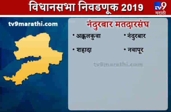 Nandurbar district Assembly results | नंदुरबार जिल्हा विधानसभा निकाल