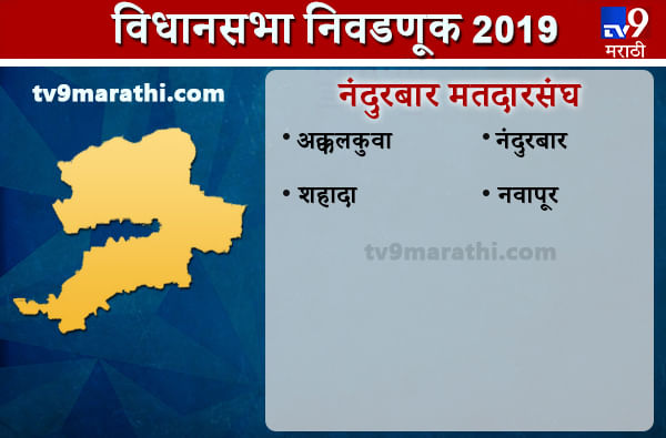 Nandurbar district Assembly results | नंदुरबार जिल्हा विधानसभा निकाल