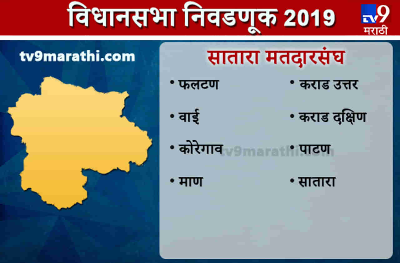 Satara district Assembly | सातारा जिल्हा विधानसभा लढती