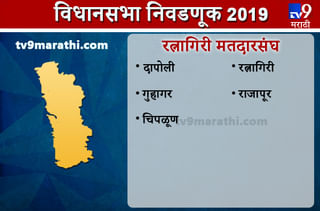 Kolhapur district Assembly results | कोल्हापूर जिल्हा विधानसभा निकाल