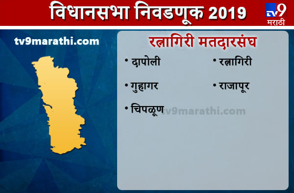 Ratnagiri district Assembly results | रत्नागिरी जिल्हा विधानसभा निकाल