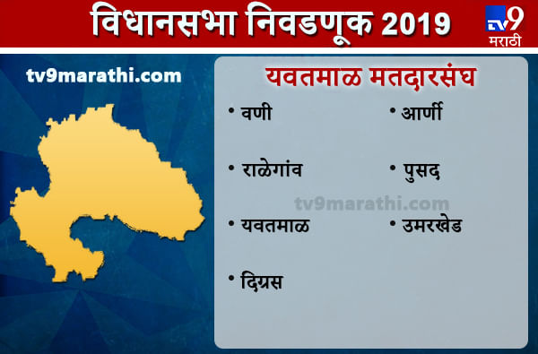 Yavatmal district Assembly results | यवतमाळ जिल्हा विधानसभा निकाल