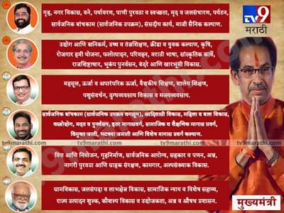 ठाकरे सरकारच्या पहिल्या मंत्रिमंडळ विस्ताराचा मुहूर्त जवळपास निश्चित