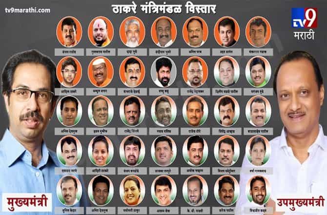 ठाकरे सरकारचा पहिला महाविस्तार, 26 कॅबिनेट, दहा राज्यमंत्र्यांचा शपथविधी