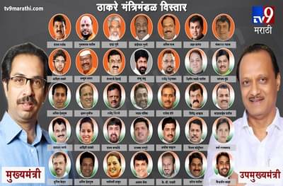 ठाकरे सरकारचा पहिला महाविस्तार, 26 कॅबिनेट, दहा राज्यमंत्र्यांचा शपथविधी