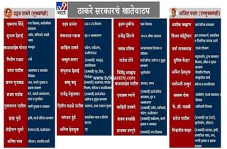 स्त्रियांना बंधनात ठेवण्याच्या विचारांचा कॅन्सर झालेल्या सरकारशी लढावं लागेल : डॉ. गणेश देवी