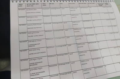 कर्जमाफीच्या पहिल्या यादीत कुणा-कुणाची नावं?