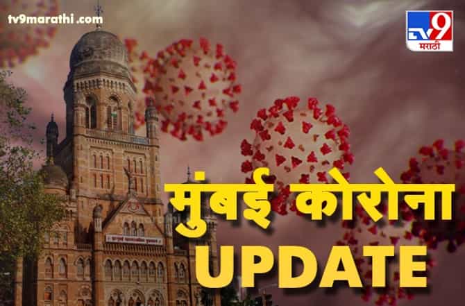 मुंबईत कोरोनाग्रस्त वाढतेच, पाच वॉर्डमध्ये प्रत्येकी 2 हजाराहून अधिक रुग्ण