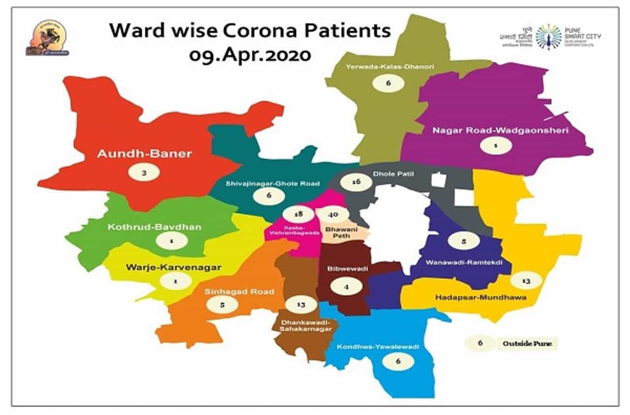 भवानी पेठ परिसरात सर्वाधिक, पुण्यात कोणत्या वॉर्डमध्ये किती कोरोनाग्रस्त?