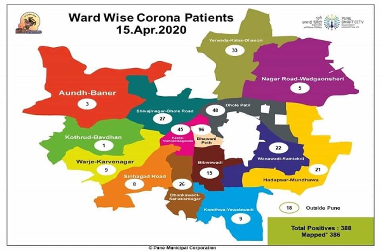 भवानी पेठेतील कोरोनाग्रस्तांची संख्या शंभरीच्या उंबरठ्यावर, पुण्याची प्रभागनिहाय आकडेवारी