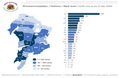 मुंबईची धाकधूक वाढली, सातहून अतिगंभीर वार्डमध्ये प्रत्येकी 110 पेक्षा अधिक रुग्ण