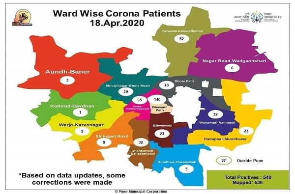 पुण्यात कोरोना रुग्णांचा 500 चा टप्पा पार, कोणत्या वॉर्डमध्ये किती रुग्ण?