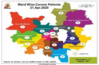 हॉटस्पॉट भवानी पेठेत 168 कोरोनाग्रस्त, पुण्यातील वॉर्डनिहाय रुग्णसंख्या
