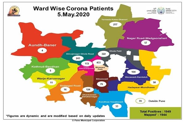 भवानी पेठ, ढोले पाटील, शिवाजीनगर परिसराला कोरोनाचा विळखा, पुण्यात कोणत्या वॉर्डात किती रुग्ण?