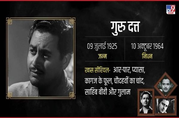 बॉलिवूडचे दिग्गज आणि जुने अभिनेते, निर्माते, दिग्दर्शक गुरु दत्त हे त्यांच्या राहत्या घरी मृत अवस्थेत आढळले होते. काही अहवालांनुसार त्यांनी अति मद्यसेवन करत झोपेच्या गोळ्या घेतल्याने त्यांचा मृत्यू झाल्याचं म्हटलं आहे.