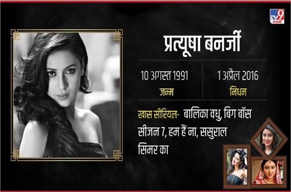 प्रत्युषा बॅनर्जीला टीव्ही सीरियल 'बालिका वधू'मुळे ओळख मिळाली होती. 2016 मध्ये प्रत्युषा तिच्या फ्लॅटमध्ये एका पंख्याला लटकलेली आढळली होती. प्रत्युषाला तिचा प्रियकर राहुल राज यांनी आत्महत्येसाठी प्रवृत्त केल्याचं तिच्या कुटुंबियांनी सांगितलं.