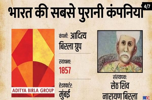 'आदित्य बिर्ला' ग्रुपचं नावही या यादीमध्ये येतं. या ग्रुपची स्थापना 1857 मध्ये सेठ शिव नारायण बिर्ला यांनी केली. या ग्रुपचं मुख्य कार्यालय सुद्धा मुंबईमध्ये आहे.