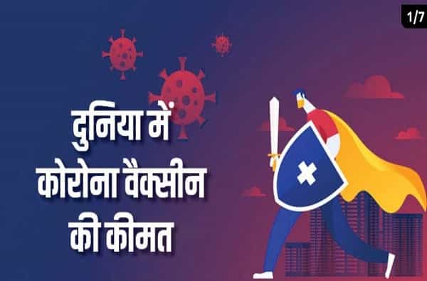 भारतात जवळजवळ 10 महिन्यांपासून कोरोनानं डोकं वर काढलं आहे. आता प्रत्येक जण कोरोनापासून वाचण्यासाठी लस कधी येणार याची प्रतिक्षा करत आहे. मिळालेल्या माहिती नुसार येत्या 2 ते 3 महिन्यांमध्ये कोरोनाची लस मिळणार आहे. आता प्रश्न आहे की कोणती लस कधी येणार आणि त्यासाठी सामान्य जनतेला किती रुपये मोजावे लागतील.