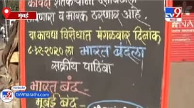 Bharat Bandh | शेतकऱ्यांच्या भारत बंदच्या लढ्यात दादरच्या व्यापाऱ्यांचा पाठिंबा