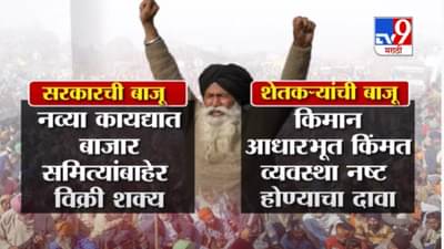 Special Report | नव्या कायद्यांवर शेतकऱ्यांचा आक्षेप काय?